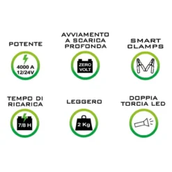 Avviatore D' Emergenza Bc K4000 4000a Per Auto Moto E Nautica