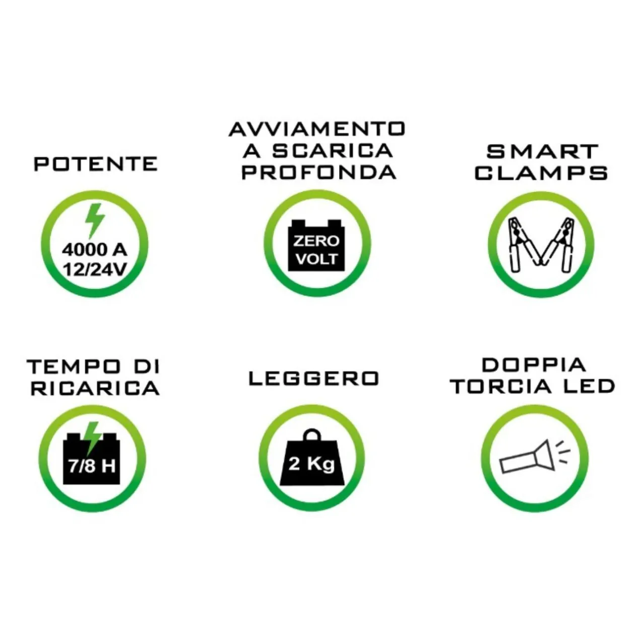 Avviatore D' Emergenza Bc K4000 4000a Per Auto Moto E Nautica