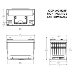 Batteria Odyssey Odp-agm24f (ex 24f-725) Agm Performace Auto 63 Ah.
