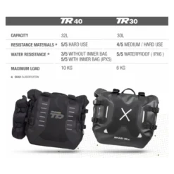 Shad Adventure Waterproof Terra Saddlebags Tr30 Cod. X0tr30