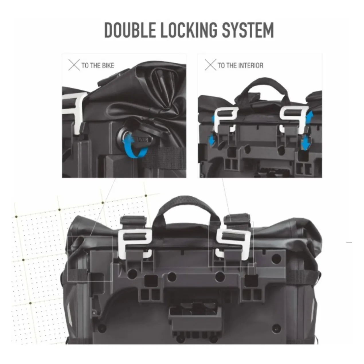 Shad Adventure Waterproof Terra Saddlebags Tr30 Cod. X0tr30